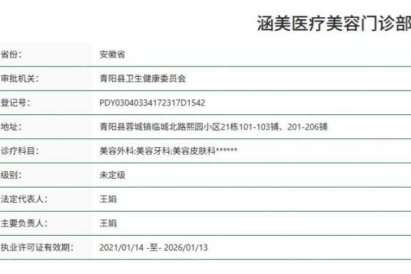 安徽涵美医疗美容门诊部地址 安徽涵美医疗美容门诊部地址