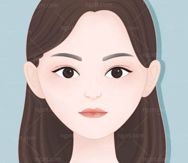 上海修复眼睛马娟医生技术好吗