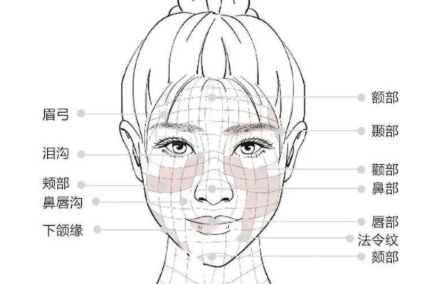 2026深圳玻尿酸注射医院实力榜：医生资质与技术风格等靠谱牙科名单