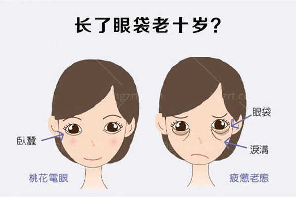 北京嘉禾李燕医生技术好不好