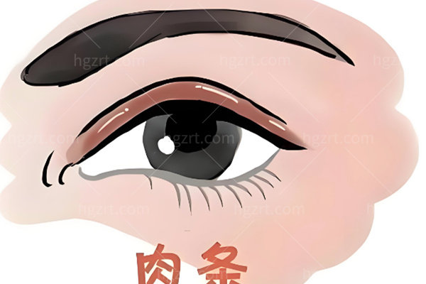 商丘睢阳耀颜医疗美容诊所怎么样
