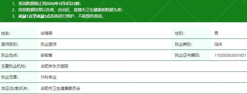 合肥诗蔓医疗美容门诊部徐海燕医生资质信息