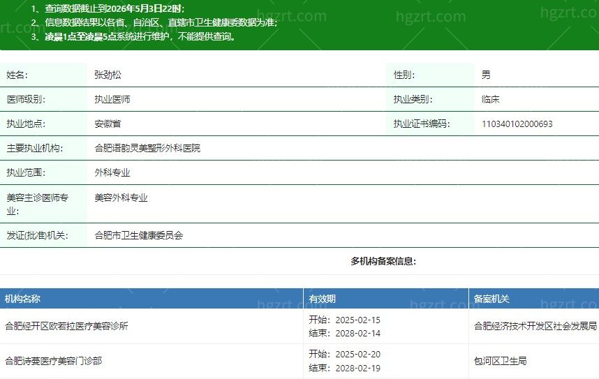 合肥诗蔓医疗美容门诊部张劲松医生资质信息