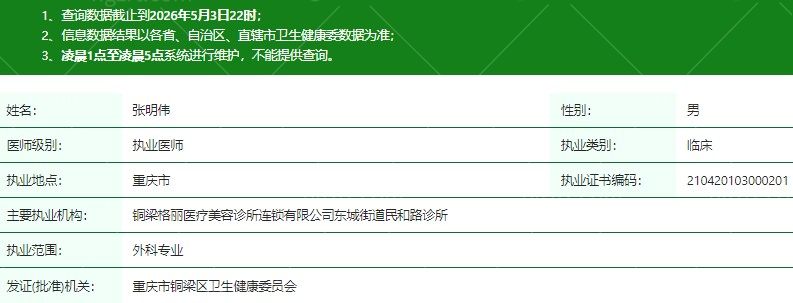 重庆铜梁格丽医疗美容诊所张明伟医生资质信息