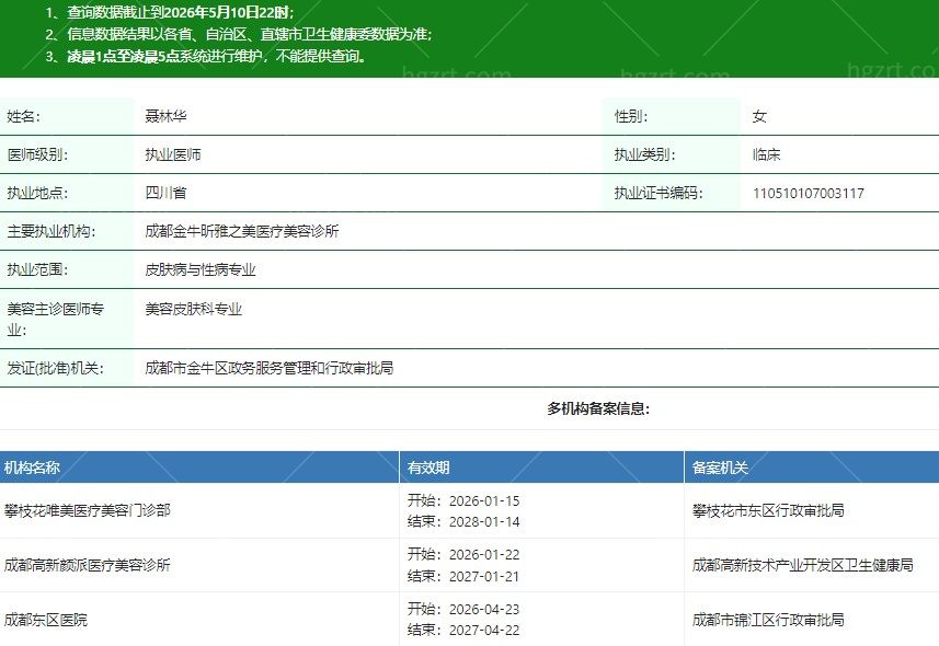 成都东区医院聂林华医生资质信息