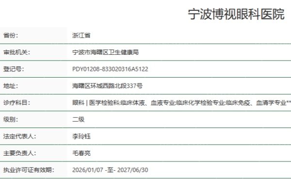 宁波博视眼科医院正规资质