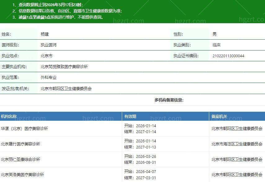 北京芙洛美医疗美容诊所杨建医生资质信息