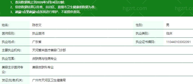 广州远东美容医院陈志文医生资质信息