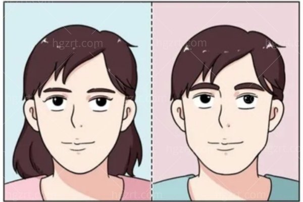 男变女变性手术容易成功吗