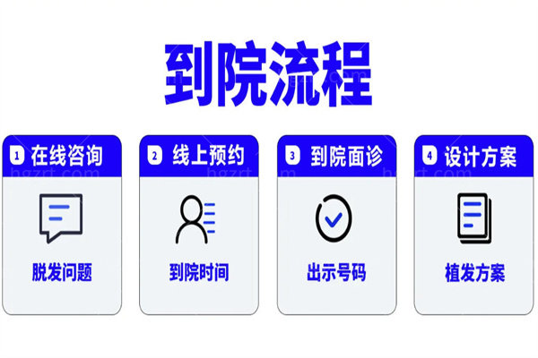 上海碧莲盛医疗美容门诊部5.jpg