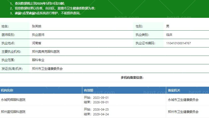 郑州盛视眼科医院张英朗医生资质信息