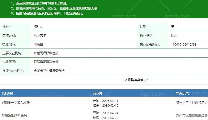 郑州盛视眼科医院胡红波医生资质信息