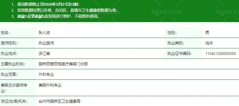 台州路桥丽雅丽格医疗美容门诊部张人波医生资质信息