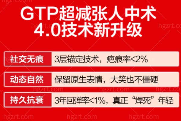 北京蕾士悦容整形暑期发布：GTP超减张人中术4.0，这份“到院规则”建议提前看