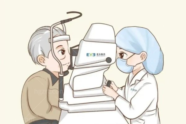 眼科检查设备科普配图