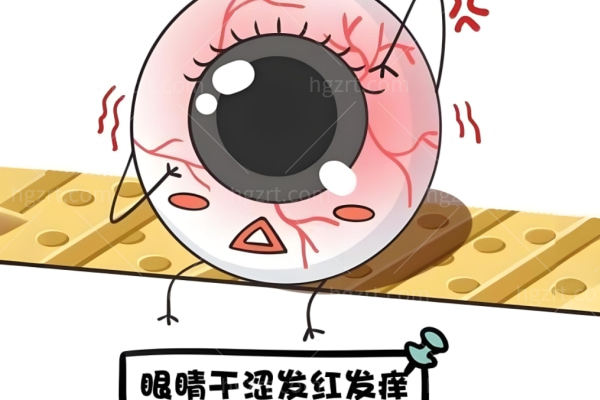 长期戴美瞳后眼红、刺痛、怕光？别急着换护理液，先排查角膜和眼表问题